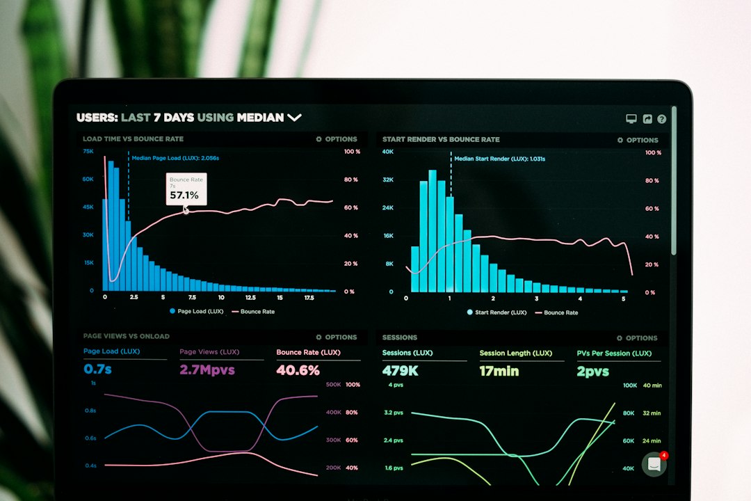 5 Ways Salesforce Empowers Personalized Marketing Strategies